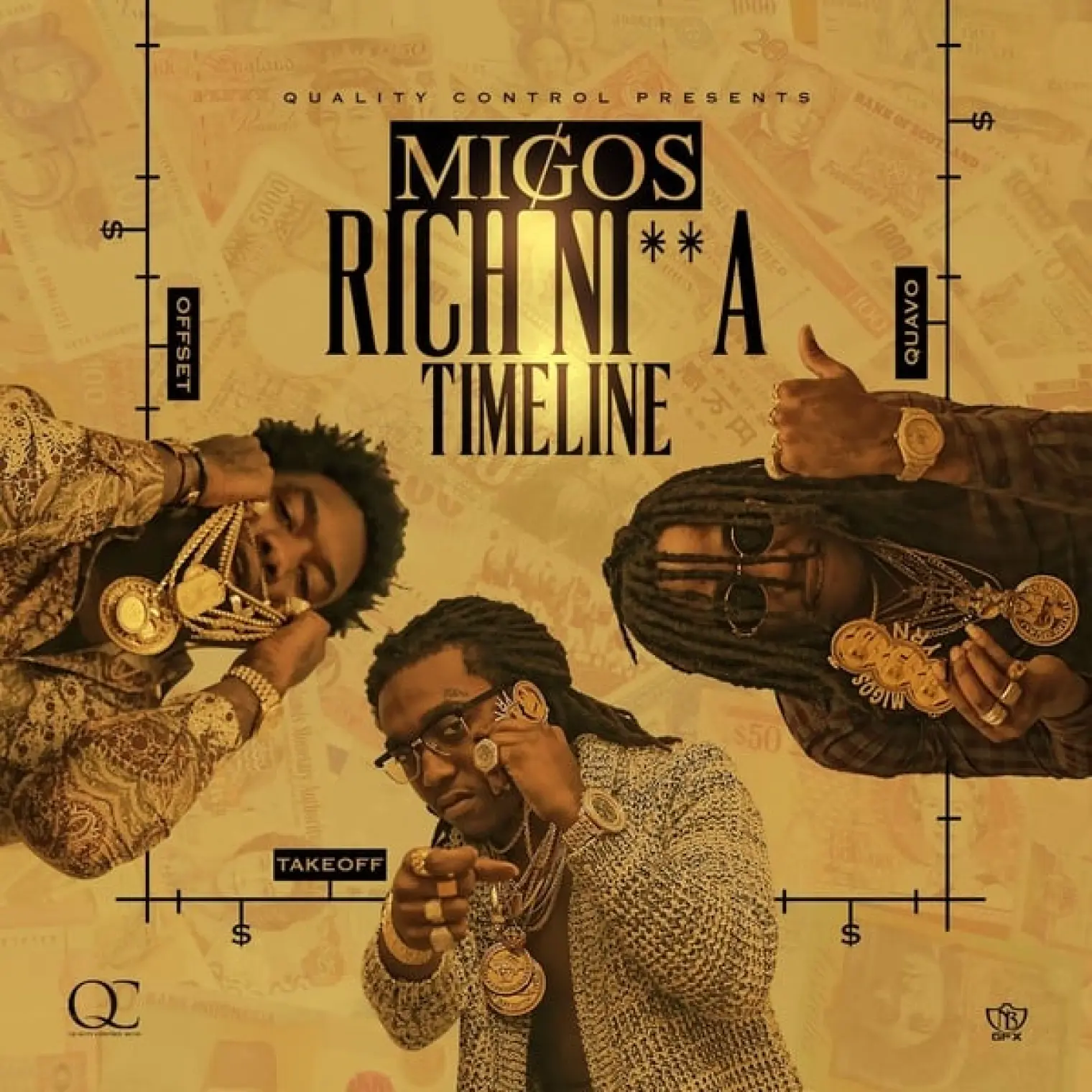 Rich Ni**a Timeline -  Migos 