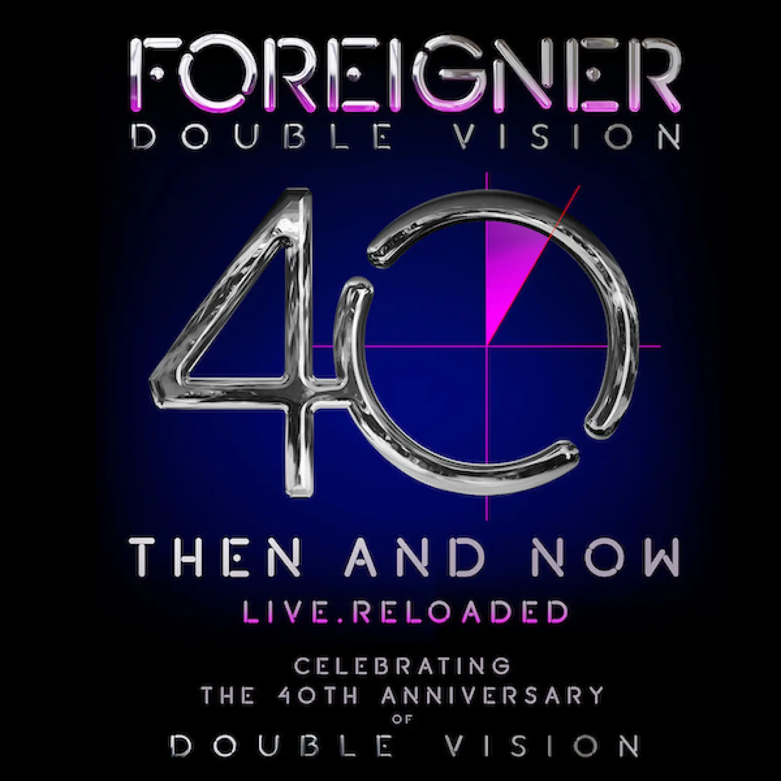 Double Vision Then And Now -  Foreigner 