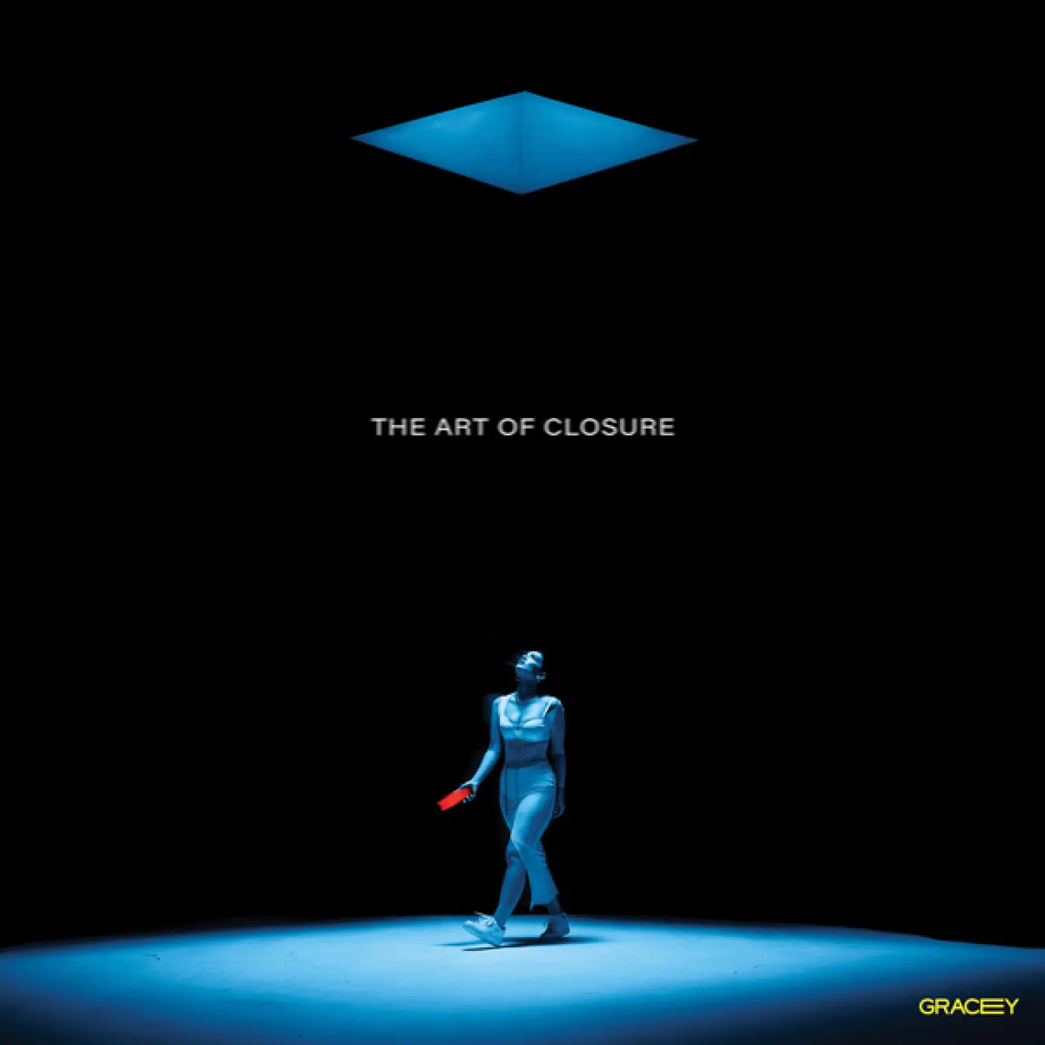 The Art Of Closure -  Gracey 